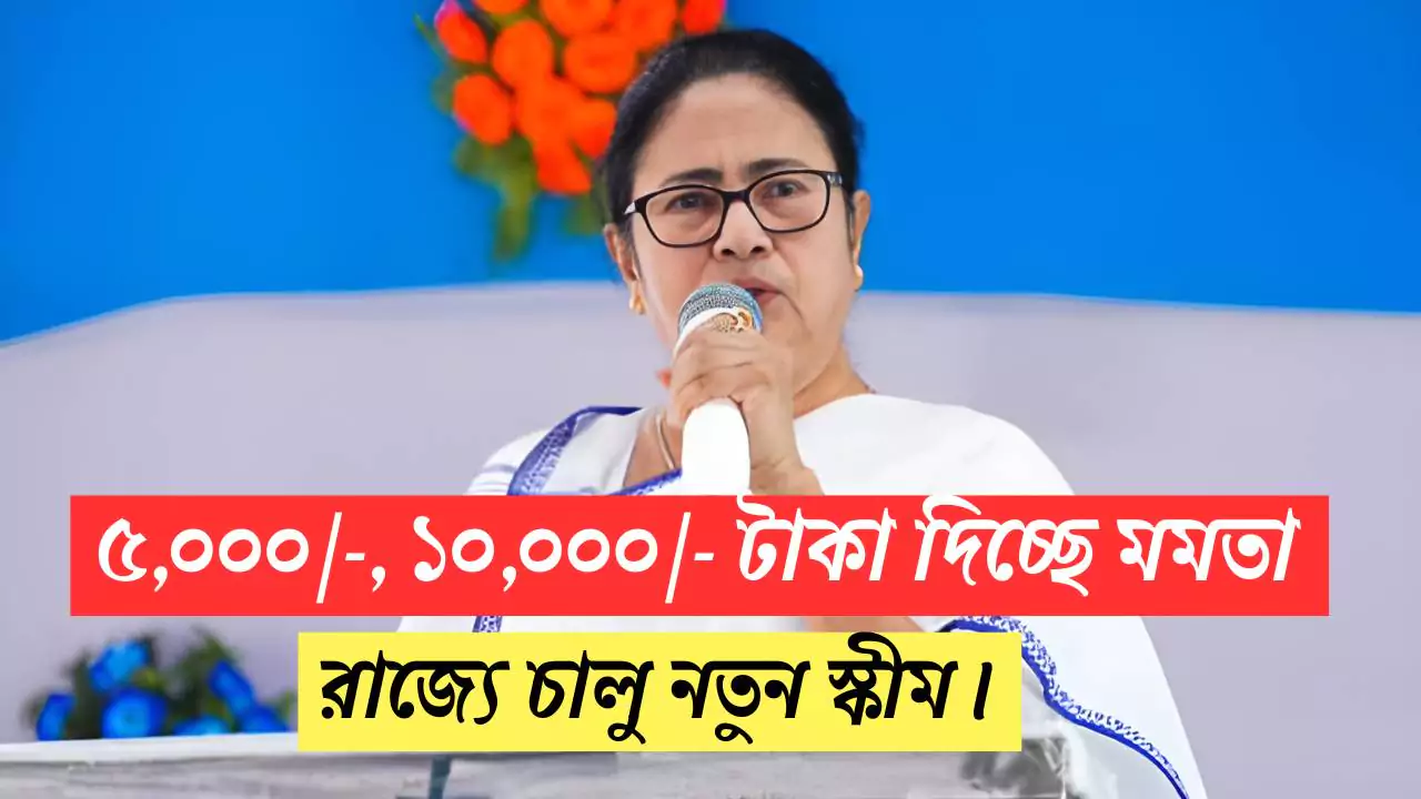 Govt Loan Scheme Details